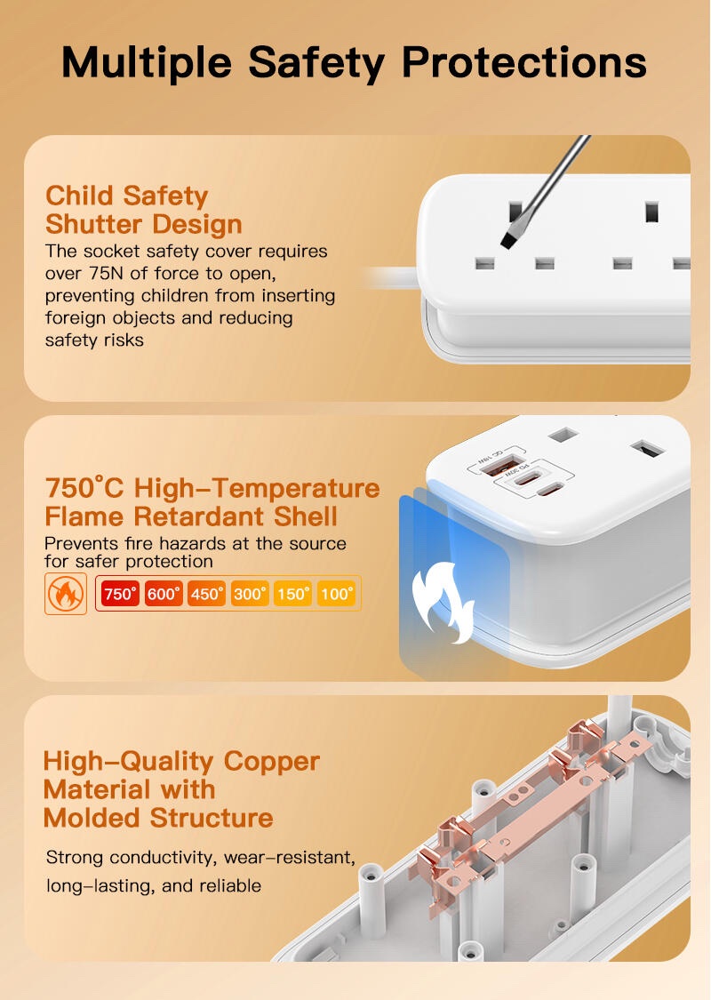 30W Universal Travel Power Strip – 1.8m Cable